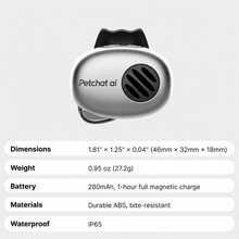 Petchat AI Pet Translator