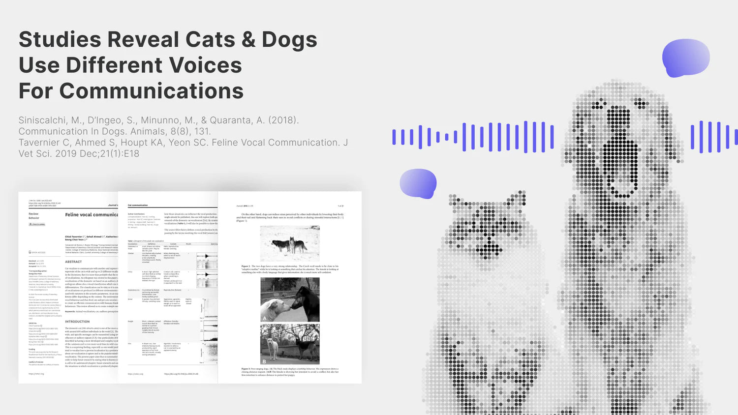 Studies reveal cats and dogs use different voices — academic research citations